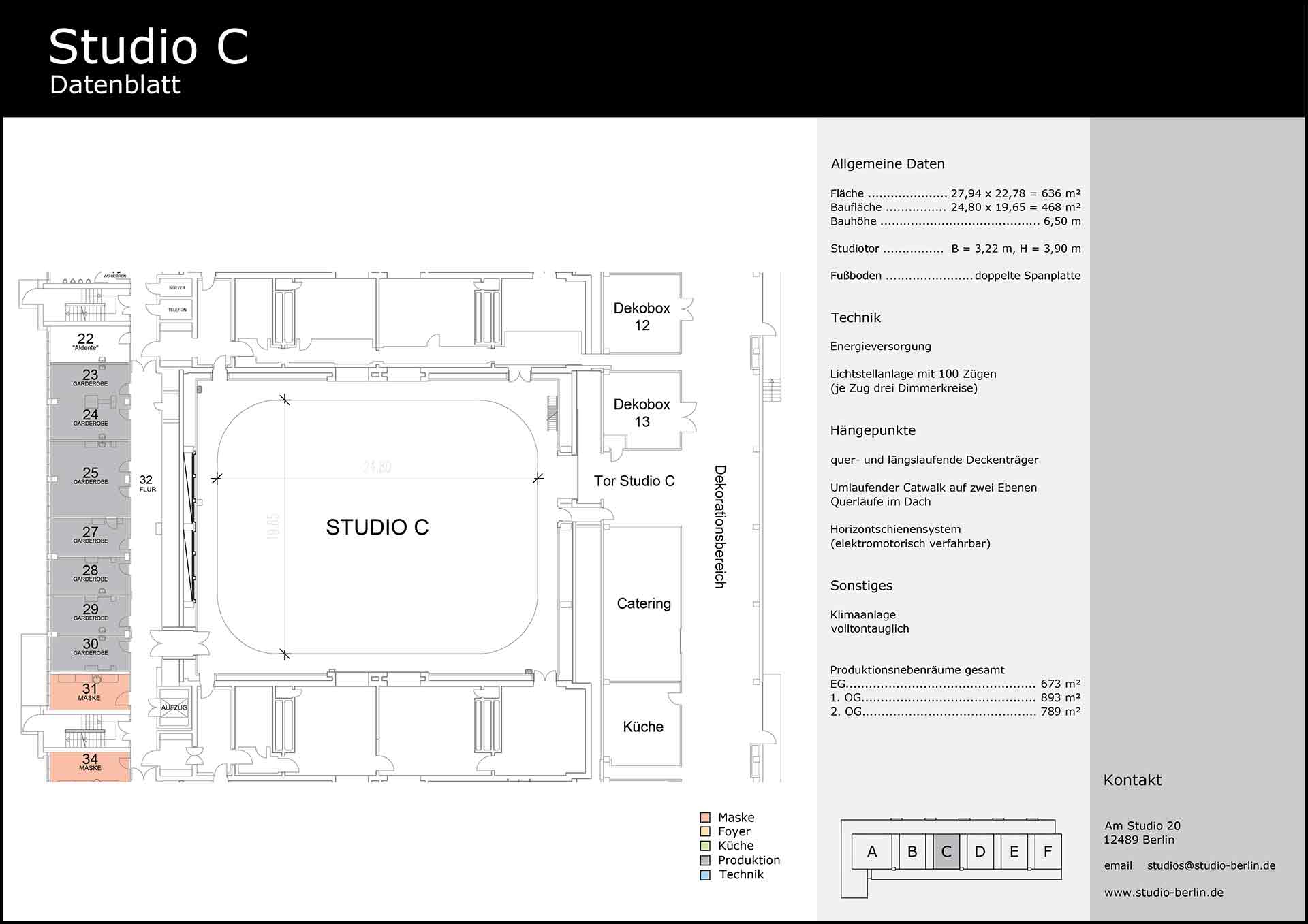 Studio C Quickfacts