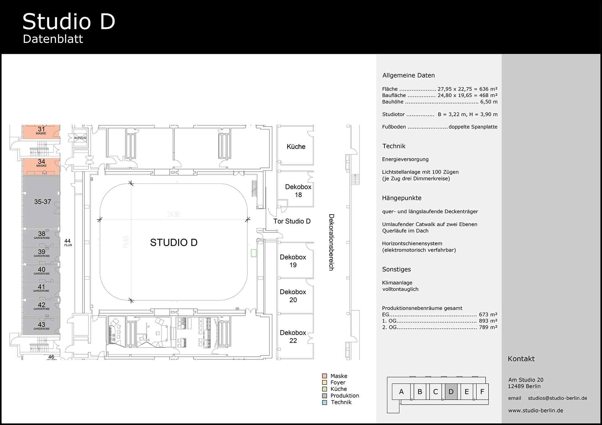 Studio D Quickfacts