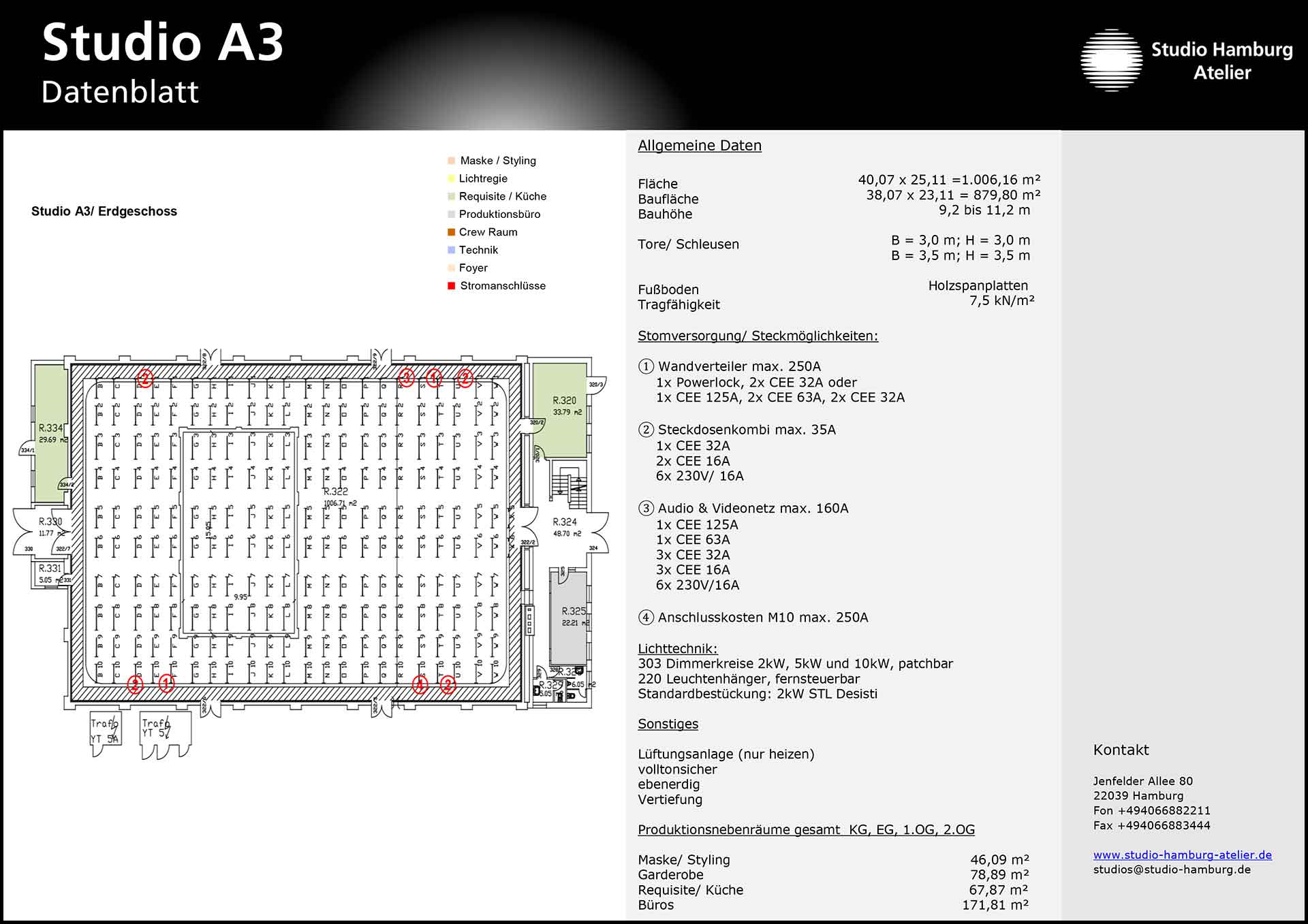 Studio A3 Quickfacts